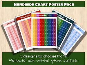 Hundreds Chart Poster Pack Teaching Resources
