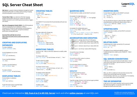 Sql Server Cheat Sheet