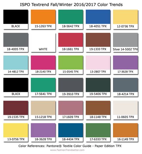 Winter 2016 2017 Fashion Trend On Interior Design Color Effy Moom Free Coloring Picture wallpaper give a chance to color on the wall without getting in trouble! Fill the walls of your home or office with stress-relieving [effymoom.blogspot.com]