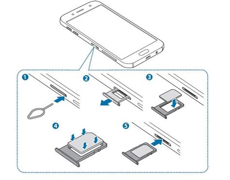 Galaxy J7 Pro ¿cómo Insertar La Sim Card Samsung Co