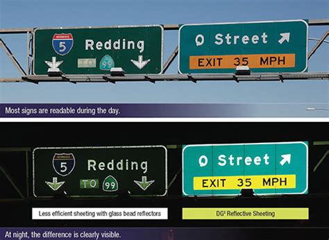Reflective Vinyl Signs For Safer Roads Acme Special Vinyl Graphics