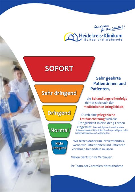 Currently, the manchester triage system (mts) is used to triage all children presenting at the emergency department(ed) in this hospital. Unsere Behandlungsangebote | Zentrale Notaufnahmen ...