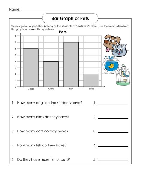 Bar Graphs Worksheet