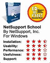 Netsupport School Tech Support Pictures