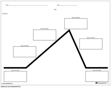 Plot Diagram Template Worksheet