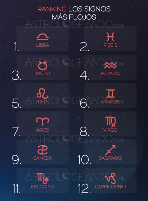 Los signos más flojos Astrología Zodiaco Astrologeando Signos