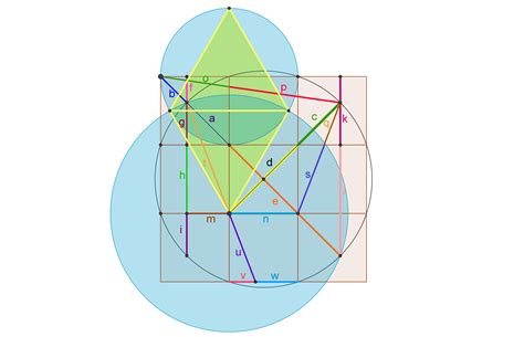 Geometry A Golden Ratio Symphony Why So Many Golden Ratios In A