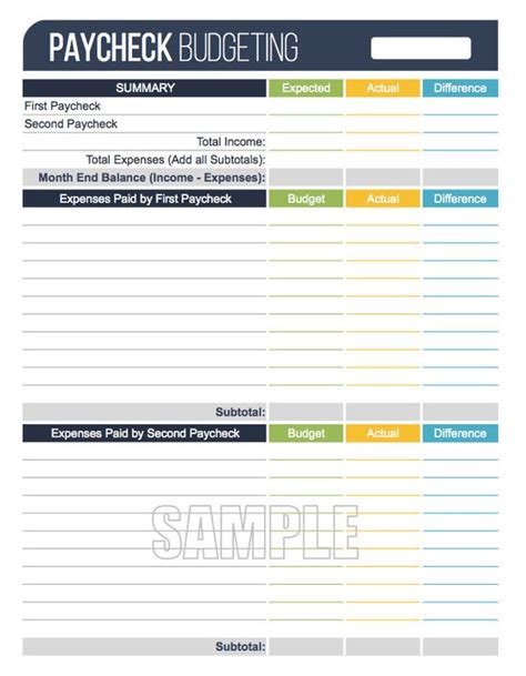 Free budget worksheet from budgets made easy. Paycheck Budgeting Worksheet EDITABLE Personal Finance
