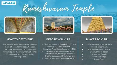 Spiritual Pilgrimage Awaits Things To Do In Rameshwaram Temple