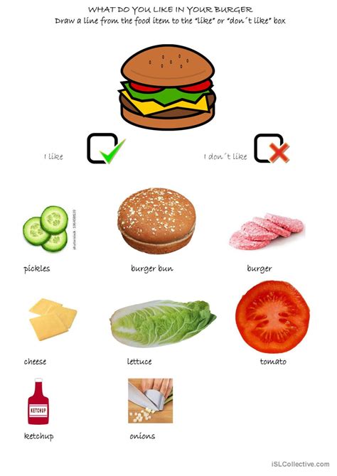 Build A Burger Like And Don´t Like English Esl Worksheets Pdf And Doc