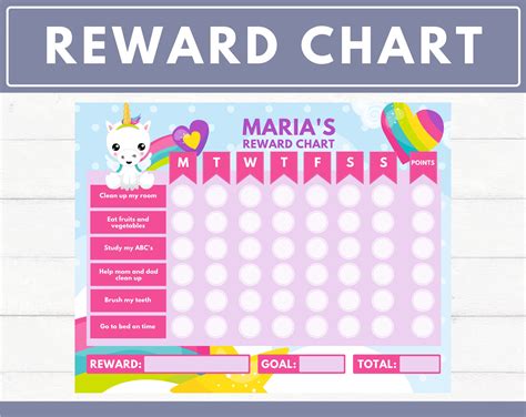 Editable Unicorn Printable Reward Chart For Girls Kids Reward Chart