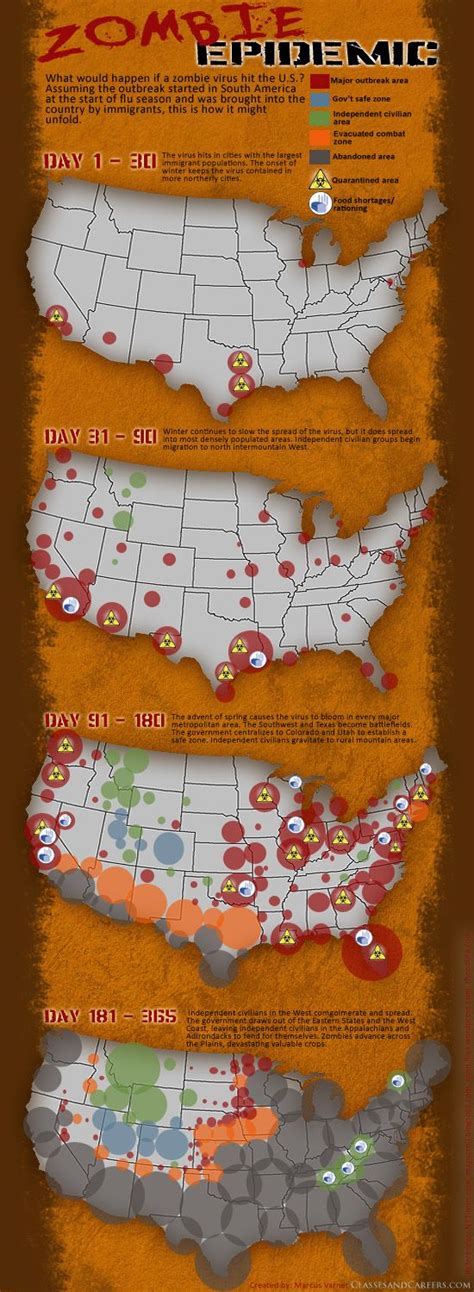 Survive the fortnite zombie apocalypse! Zombie Apocalypse? 19 Infographics to Help You Survive ...