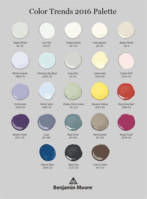 Most popular benjamin moore exterior white paint colors. Benjamin Moore Simply White 5 Things to Know!