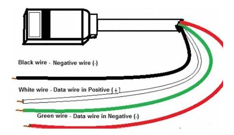 Cell Phone Camera Wiring Diagram - hustlerinspire