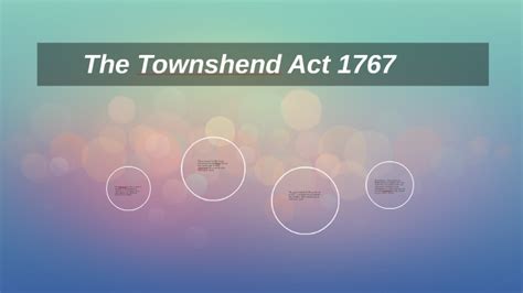 The Townshend Act 1767 By Cathy Devich