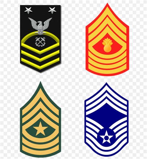 u s army sergeant major gold collar rank insignia hot sex picture