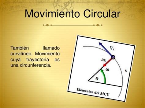 Aplicaciones Movimiento Circular