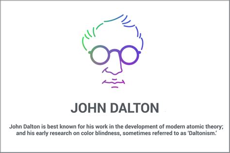 John Dalton: The Father of Color Blindness | John dalton, Color blind, Dalton