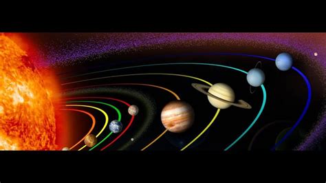 Advanced Powerpoint Animation Tutorial Solar System Powerpoint