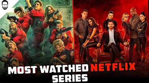 Most Watched Netflix Series Popular Netflix Series Playtamildub