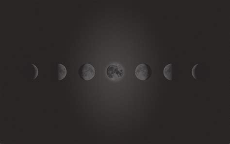 Moon Phases Desktop Wallpapers Wallpaper Cave