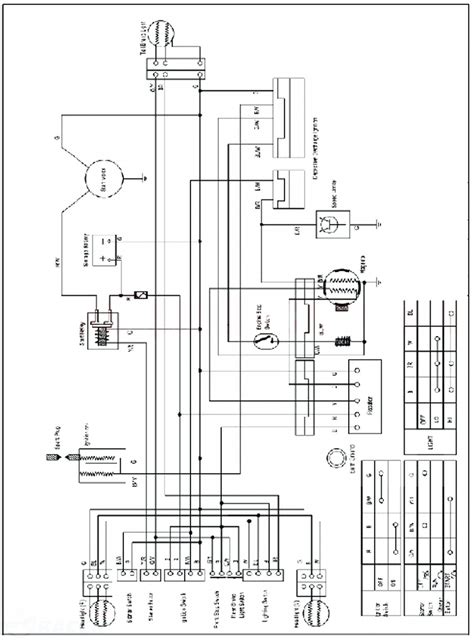 Taotao 125cc Atv Parts Diagram