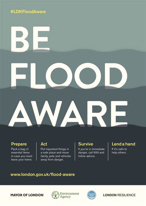 Flood Awareness Poster
