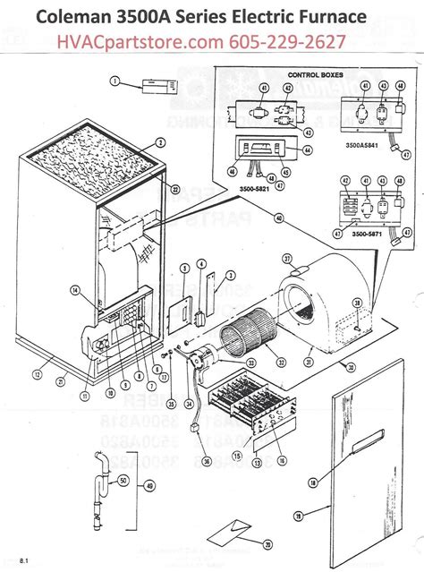 Goodman Home Furnaces Manual