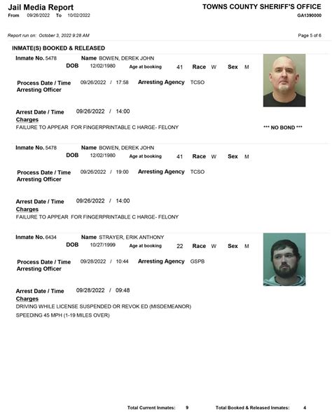 Towns County Sheriffs Office Arrest Report 926 1022022 Townstowns