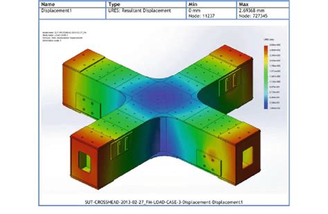 Bd = ce = 5 m |s| =√92+52 = 10.29 m. 15 Resultant displacement contour for FEA load case 2 ...