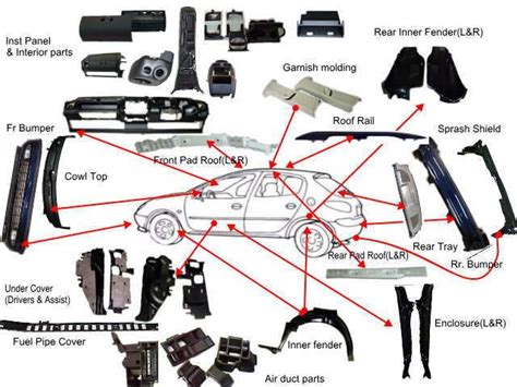 We did not find results for: 10+ images about Car parts names on Pinterest | Vehicles ...
