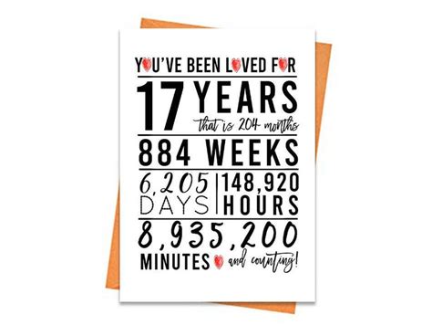 Happy 17th Birthday Cards Free Printable