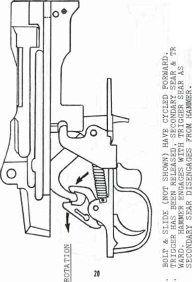 Info Ruger Mini 14 Rifle Autoloading Rifle Bev Fitchetts Guns
