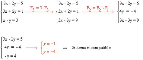 De Ecuaciones Lineales Compatibles E Incompatibles Sistemas De