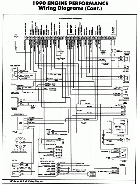 2002 Dodge Ram 1500 Wiring Diagram