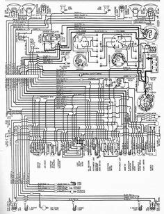 Hey sorry for the waste of your time i found the blown fuse. GMC Truck Wiring Diagrams on Gm Wiring Harness Diagram 88 98 | kc | 98 chevy silverado, 1986 ...