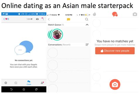 Posted by 5 months ago. Online dating as an Asian male starterpack : starterpacks