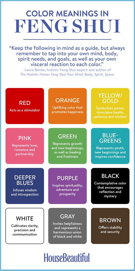 How To Choose The Perfect Color — The Feng Shui Way Feng Shui Room