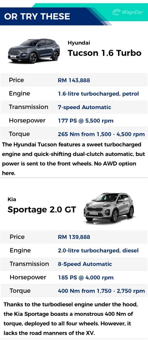 July 8 at 2:10 am ·. In Brief: Subaru XV - Some compromises, but you'll still ...