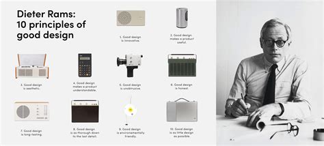 Dieter Rams Famous 10 Principles For Good Design