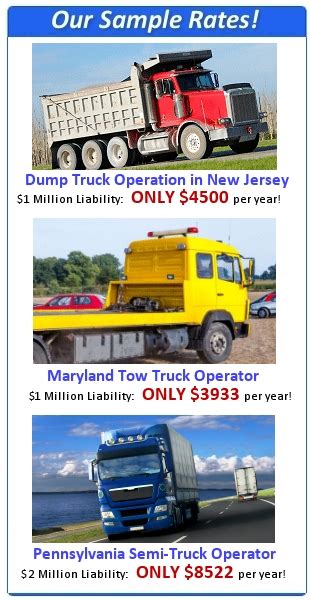 Details of the car you will bring on the day, it must have a current registration, wof and insurance. Cover the Truck.com - New Jersey trucking insurance. Free and fast NJ truck insurance quotes online.