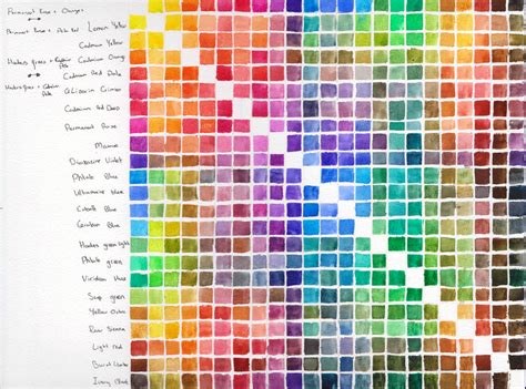 Color Chart Color Mixing Chart Color Chart Color Set Images