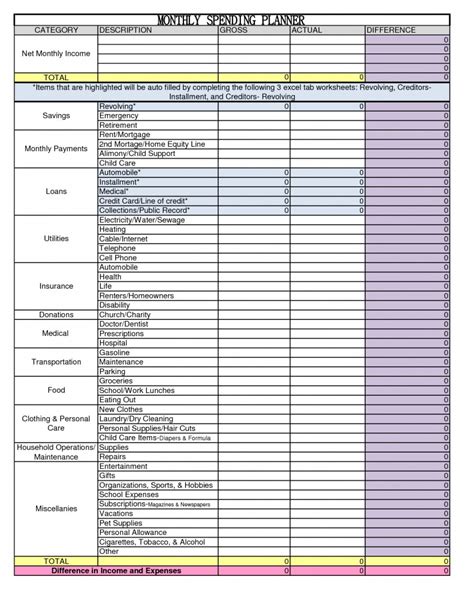 Nonprofit Budget Template Excel Free Printable Templates