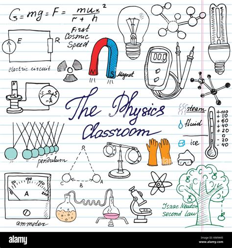 Physics And Science Elements Doodles Icons Set Hand Drawn Sketch With
