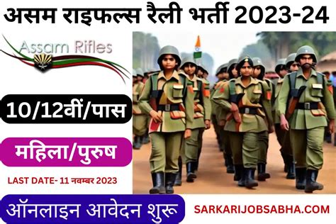 Assam Rifles Rally Recruitment Notification For Vacancies