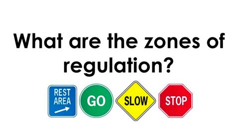 Swigert International School Zones Of Regulation