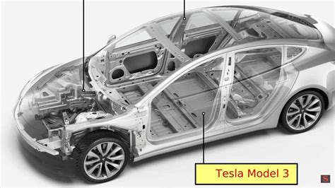 Cast Parts On The Model Y Specialists Talk About What It May Have