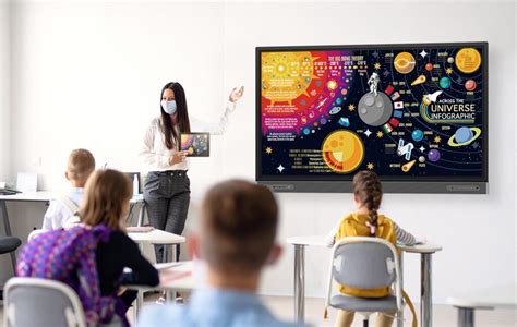 Digital Classroom Solution K 12 Digital Content Interactive Flat Panel