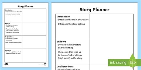 Short Story Writing Plan Australian Primary Resources