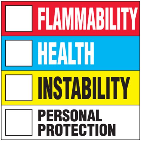 Hazcom Labels On A Roll Flammability Health Instability Personal